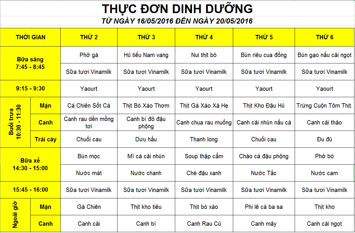 Thuc-Don-Dinh-Duong-Tuan-3-Thang-5-2016