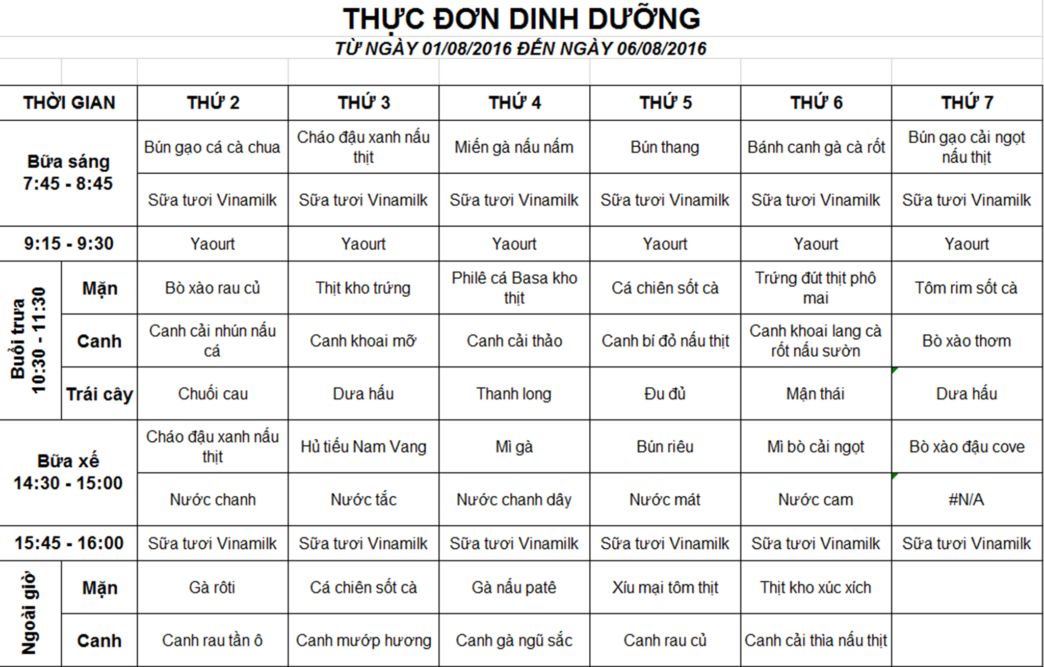 Thuc-Don-Dinh-Duong-Tuan-1-Thang-8-2016