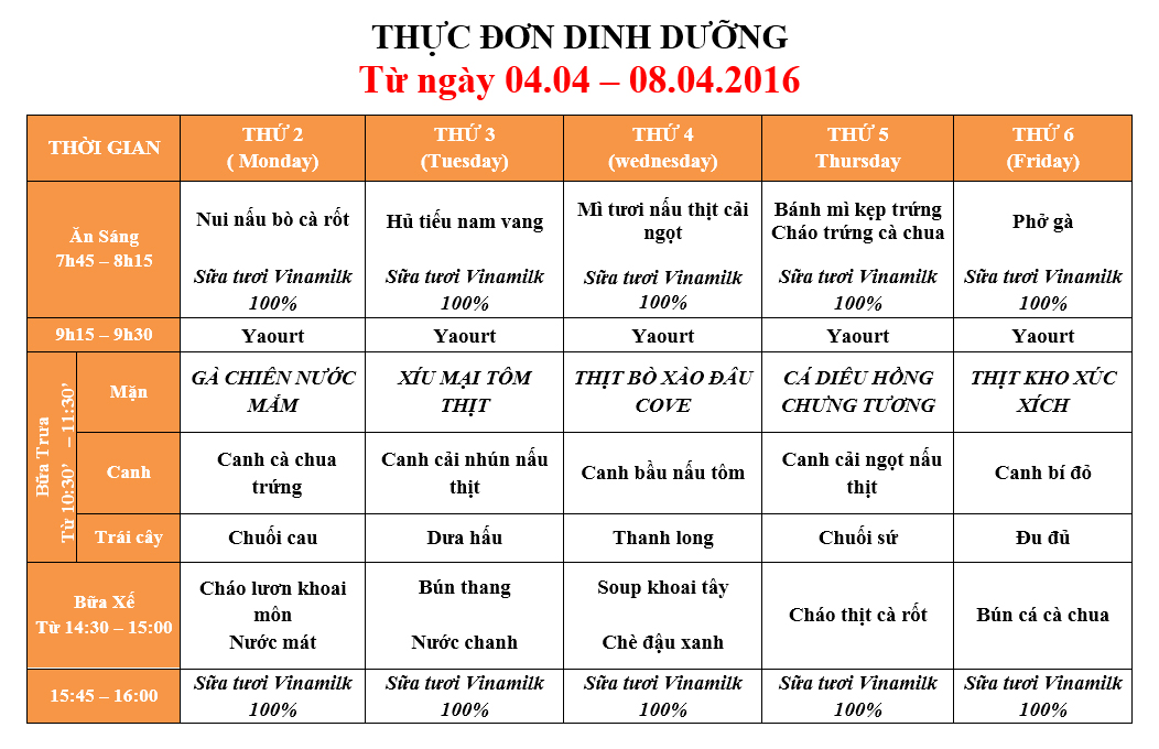 Thuc-Don-Dinh-Duong-Tuan-1-Thang-4-2016