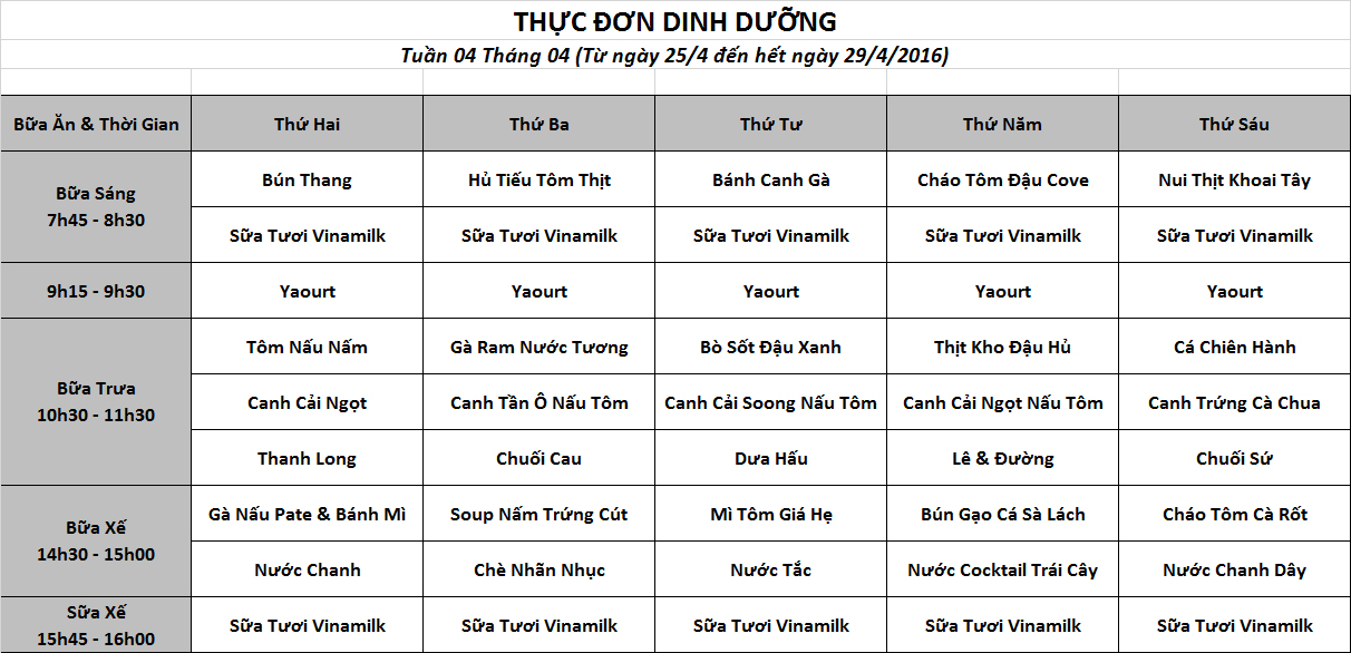 Thuc-Don-Dinh-Duong-Tuan-4-Thang-4-2016