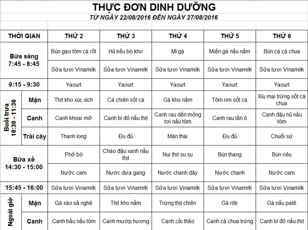 Thuc-Don-Dinh-Duong-Tuan-4-Thang-8-2016